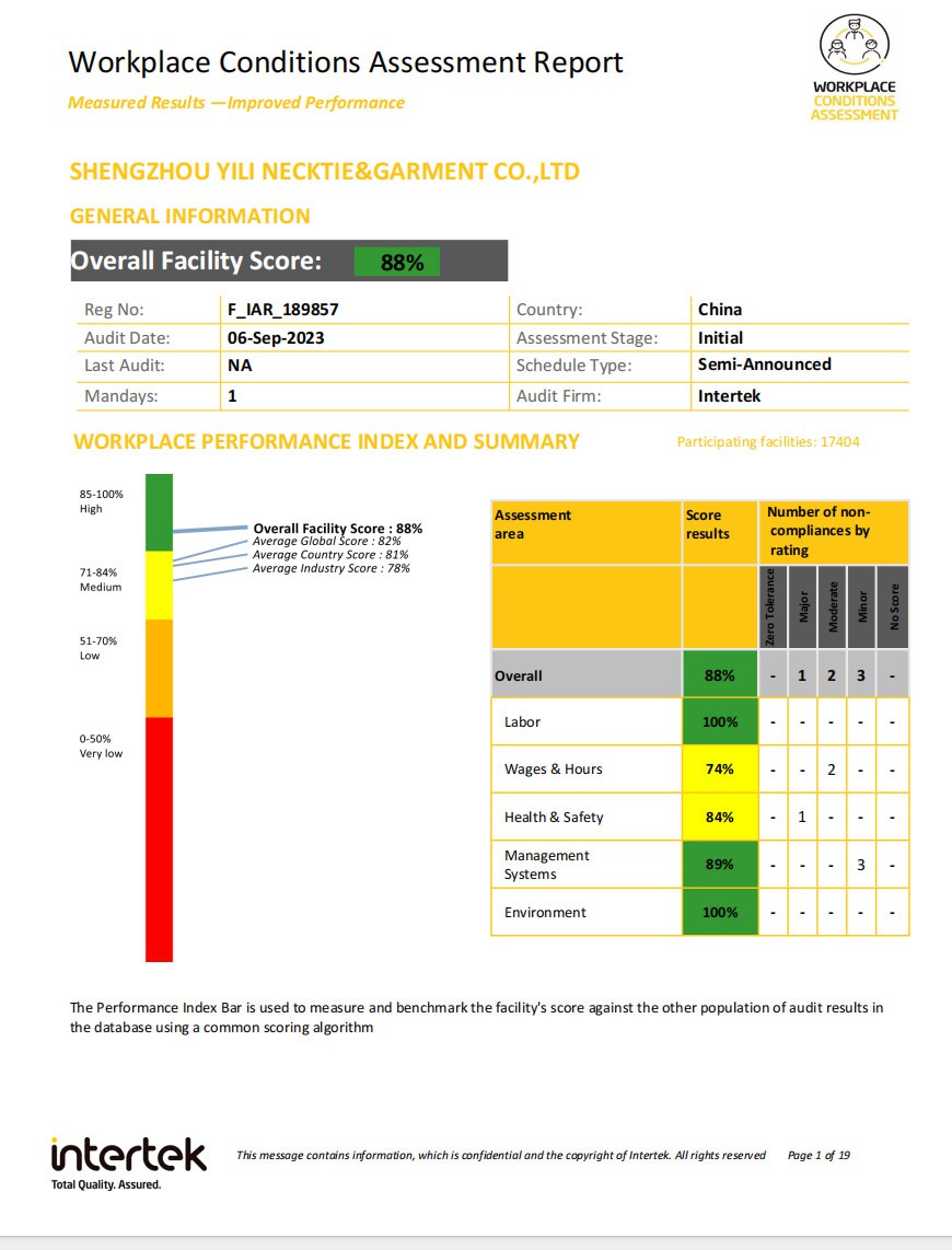124-Workplace-Conditions-Assessment 124-Workplace-Conditions-Assessment